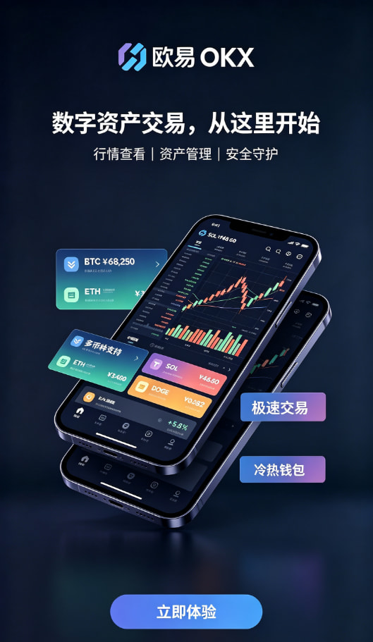 欧交易所app下载安卓交易操作流程图